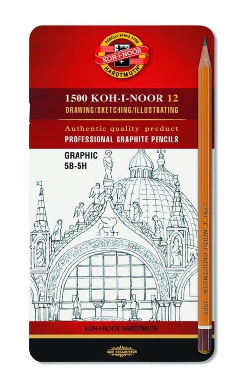 Ołówek Koh-I-Noor 1502 (różne) Ołówek Koh-I-Noor 1502 (różne)