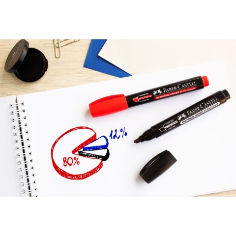 Marker permanentny Faber Castell czerwony ścięta końcówka Marker permanentny Faber Castell czerwony ścięta końcówka