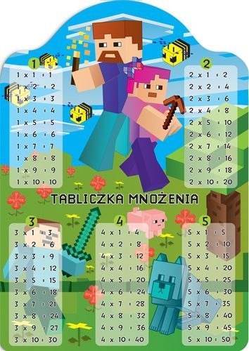 Tabliczka mnożenia Karta EDU Tabliczka Mnożenia GRA 2 Henry (5905701487677)