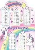 Tabliczka mnożenia Karta EDU Tabliczka Mnożenia Unicorn Henry (5905701487707)