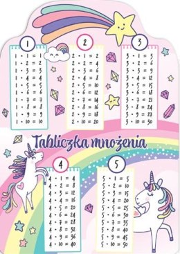 Tabliczka mnożenia Karta EDU Tabliczka Mnożenia Unicorn Henry (5905701487707)
