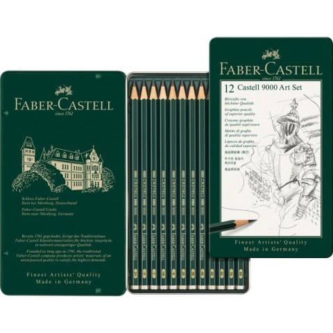 Ołówek Faber Castell (FC119065) Ołówek Faber Castell (FC119065)