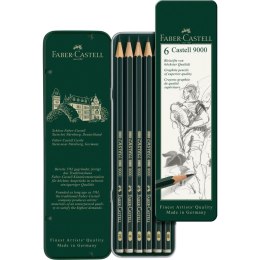 Ołówek Faber Castell (różne) (119063 FC)
