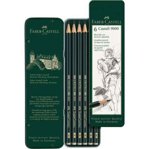 Ołówek Faber Castell (różne) (119063 FC) Ołówek Faber Castell (różne) (119063 FC)