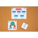 Tablica korkowa Memoboards w drewnianej ramie [mm:] 800x500 (TC85)