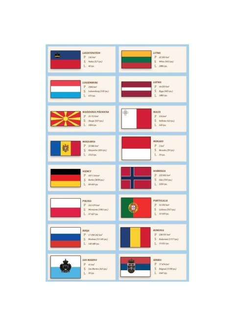 Książeczka edukacyjna Demart Mapy z naklejkami. Flagi świata Książeczka edukacyjna Demart Mapy z naklejkami. Flagi świata