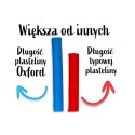 Plastelina 12 kol. mix Oxford (400167086)