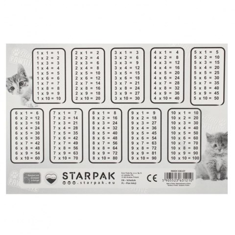 Plan lekcji Starpak Kot (536137) Plan lekcji Starpak Kot (536137)